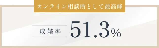 オンライン相談所として最高峰の成婚率51.3%