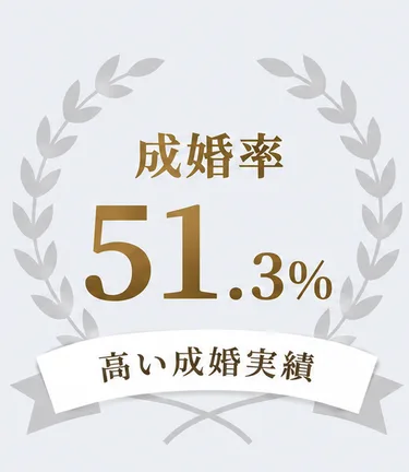 成婚率51.3%(※1)高い成婚実績