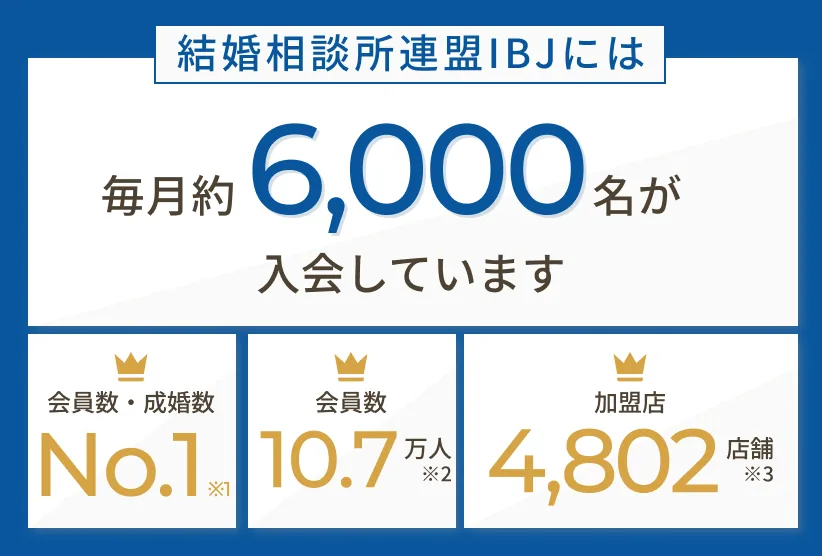 IBJには毎月約6,000人が入会しています